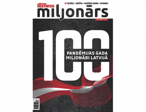 Miljonārs 2021